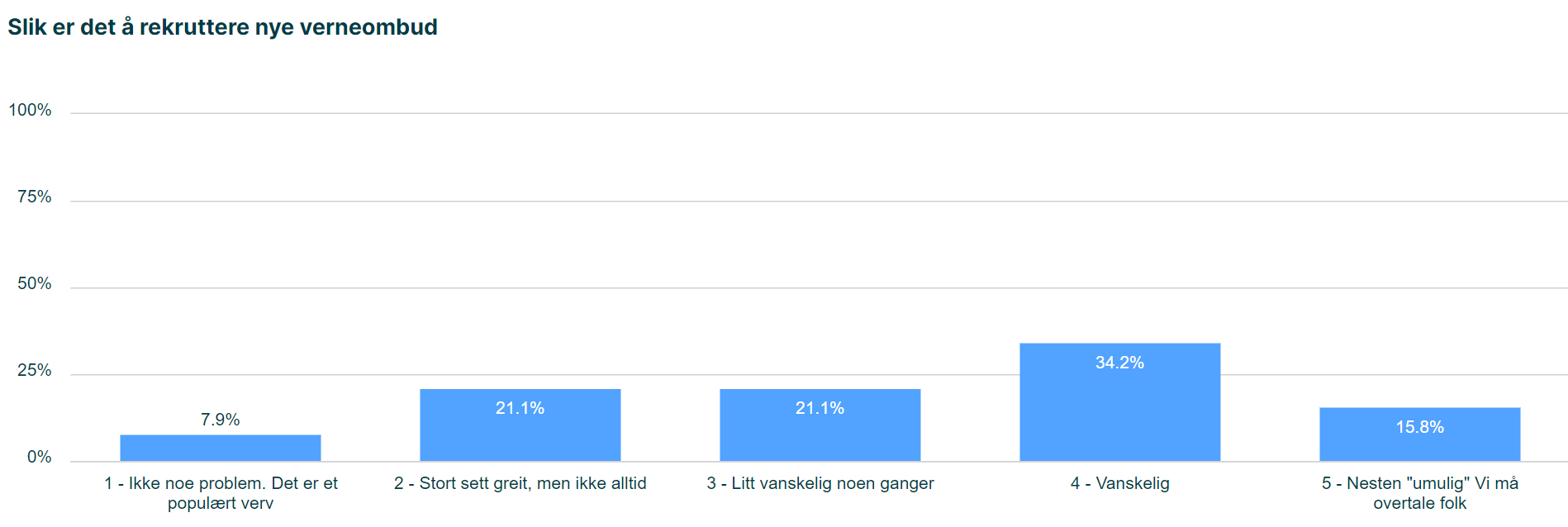 Bilde1