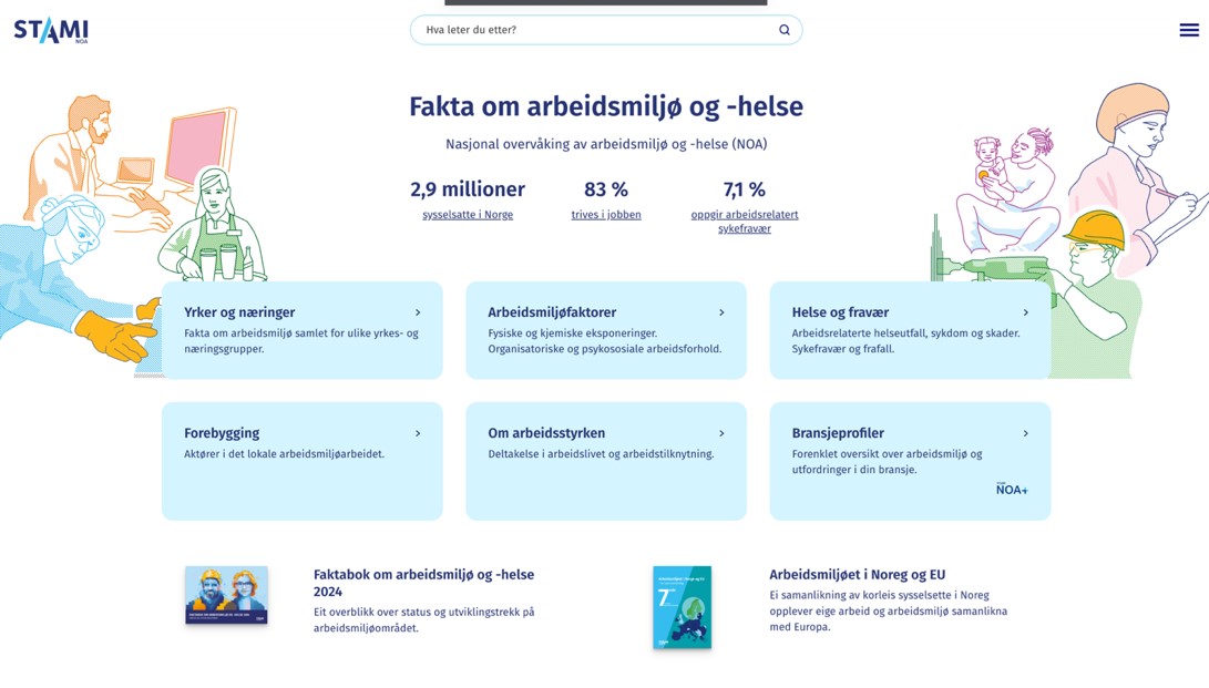 Fakta om arbeidsmiljø og helse