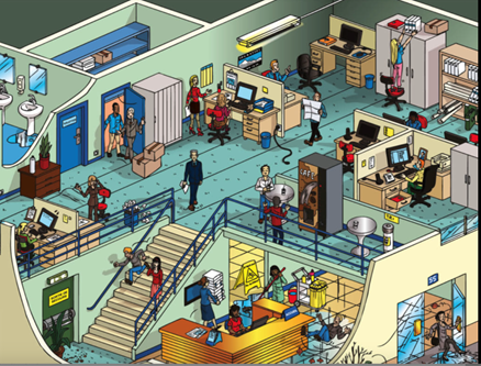 kontor risiko bilde 1